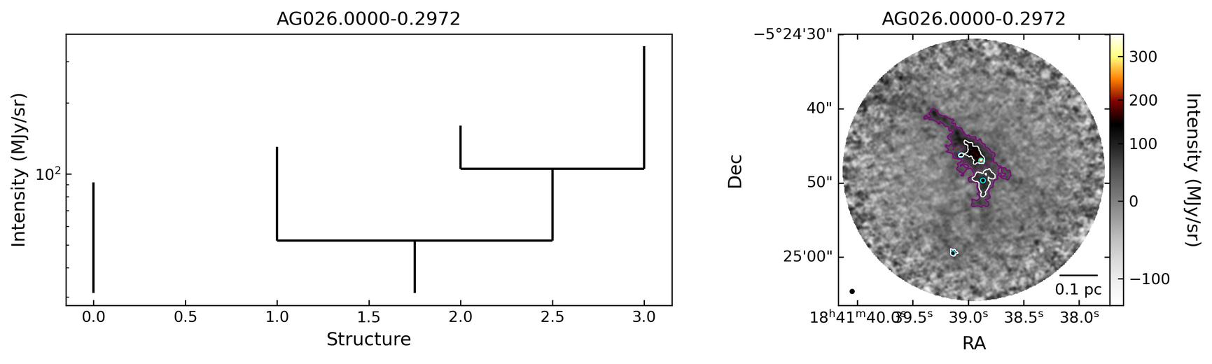 120995_AG026.0000-0.2972